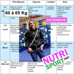 Diététique sportive à Lyon et Auvergne, Rhône-Alpes